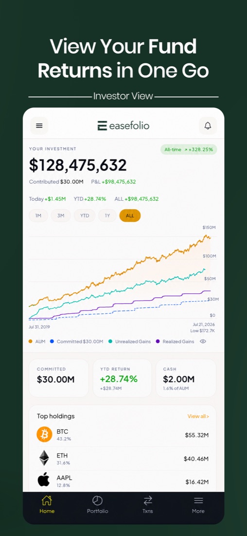 Easefolio app investor view showing fund returns, contributions, P&L, and top holdings