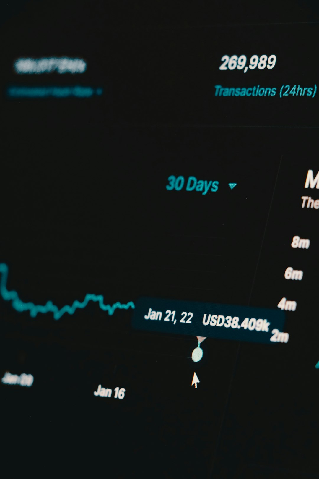 Easefolio dashboard background